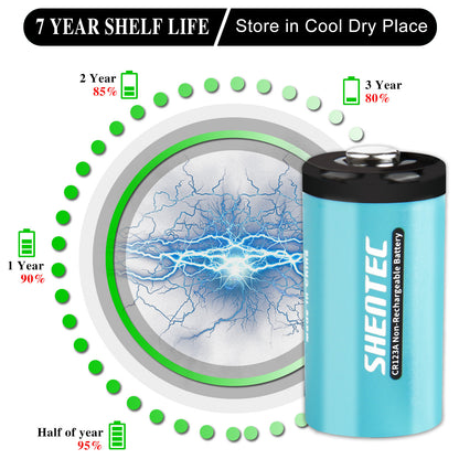 SHENTEC Lot de 20 piles au lithium 3V 1600mAh 123 CR123 CR123A pour appareil photo DL123A