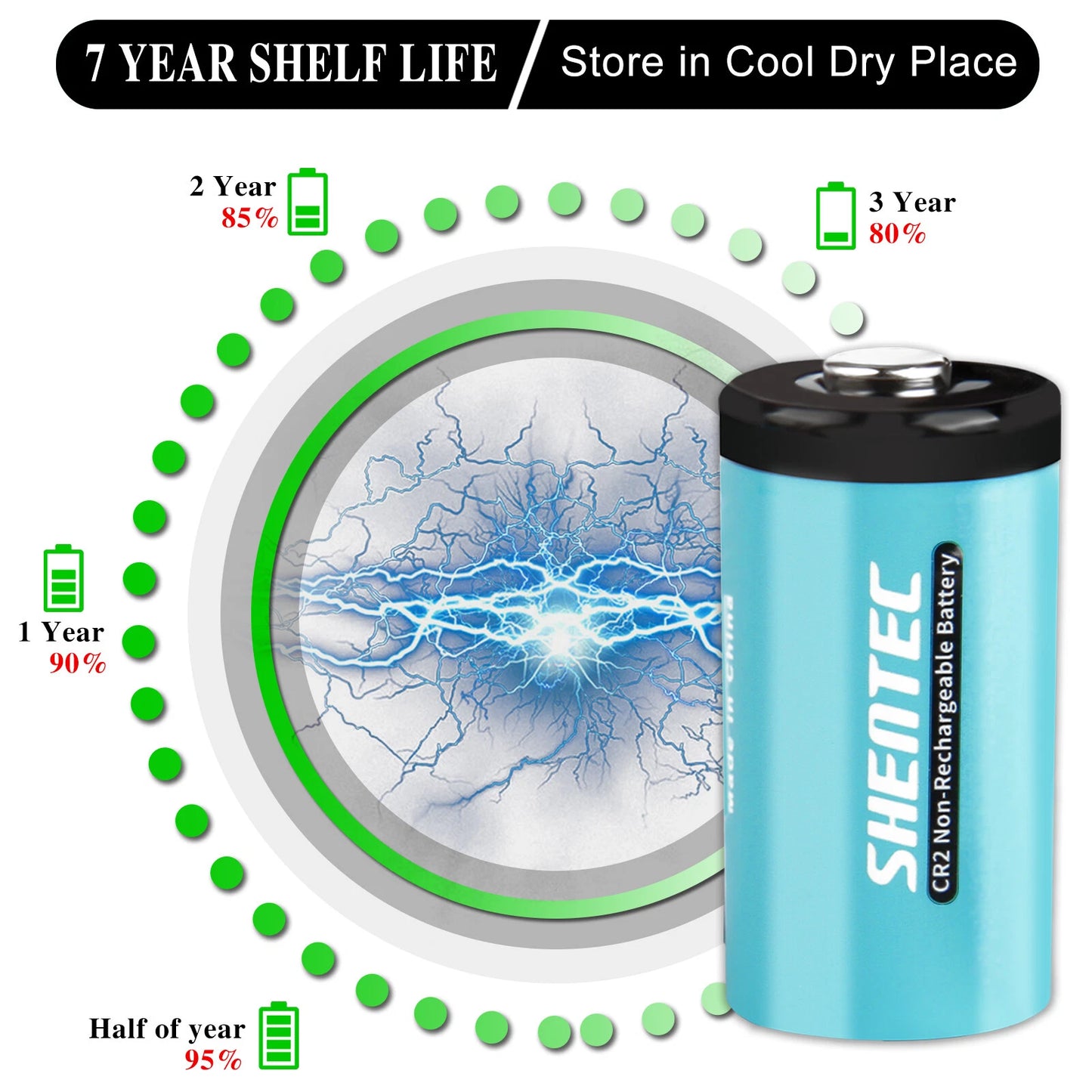 SHENTEC 20 PCS 1000mAh 3Volt CR-2 CR2 PILE AU LITHIUM POUR DR2R DLCR2 KCR2 CR17355