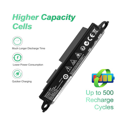 SHENTEC 359495 2600mAh Replacement Battery for Bose SoundLink III