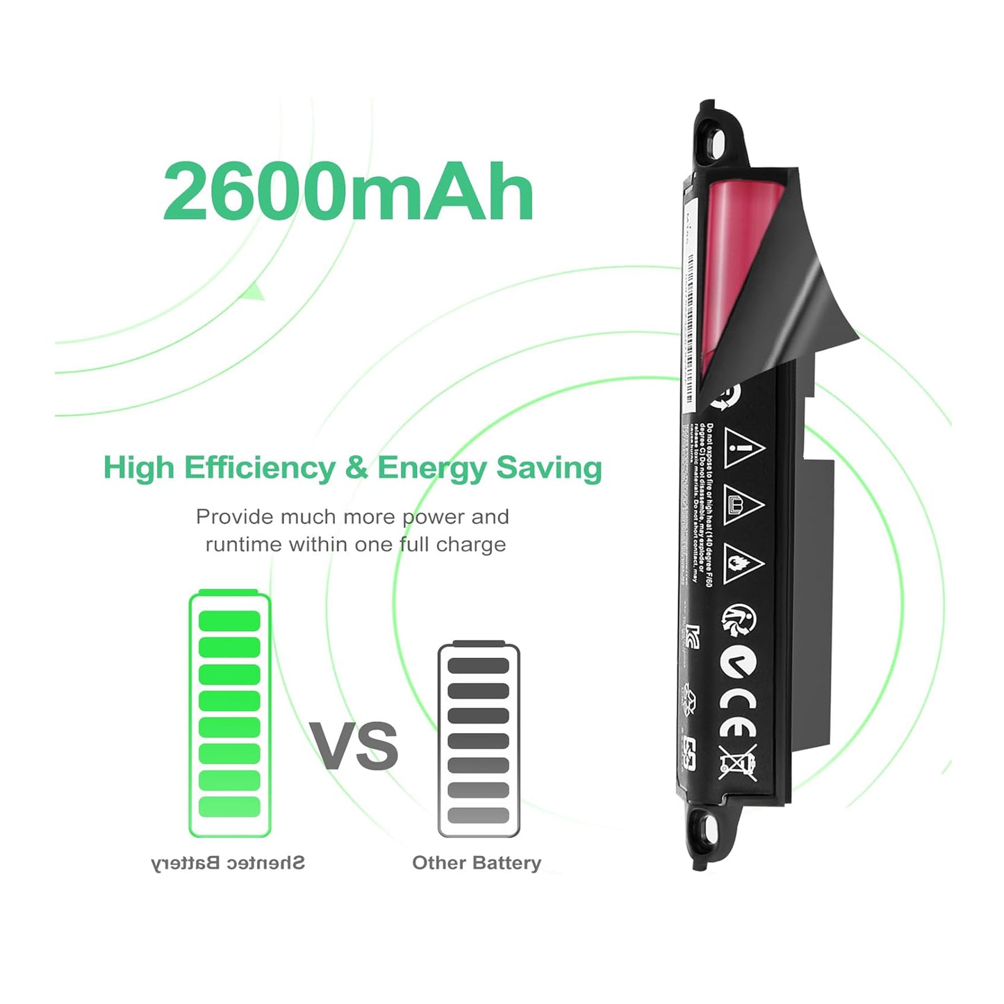 SHENTEC 359495 2600mAh Replacement Battery for Bose SoundLink III