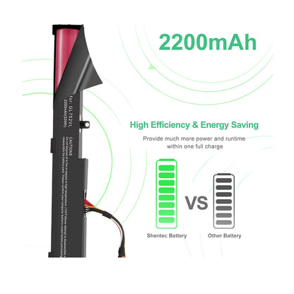 SHENTEC 2200mAh Laptop battery A41N1501 Battery for ASUS