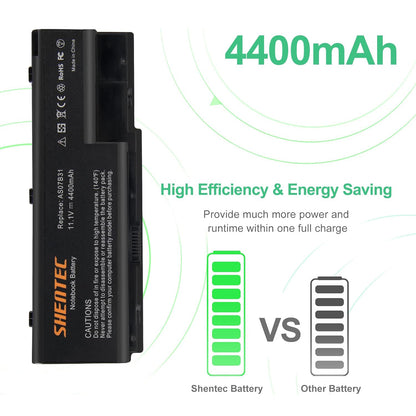 SHENTEC AS07B31 AS07B61 AS07B32 AS07B42 Battery for Acer Aspire