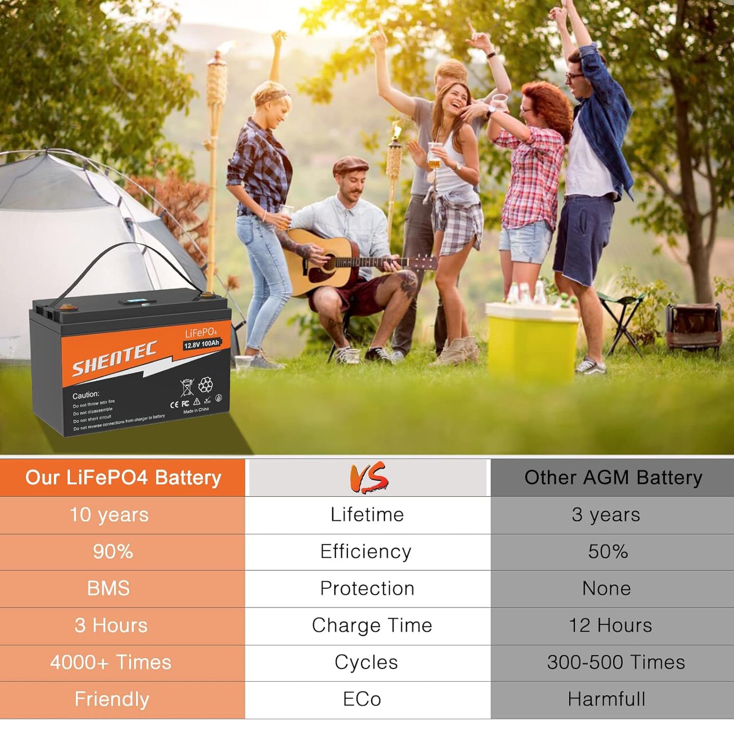 SHENTEC LiFePO4 Battery 12 V 100 Ah Lithium Deep Cycle Battery