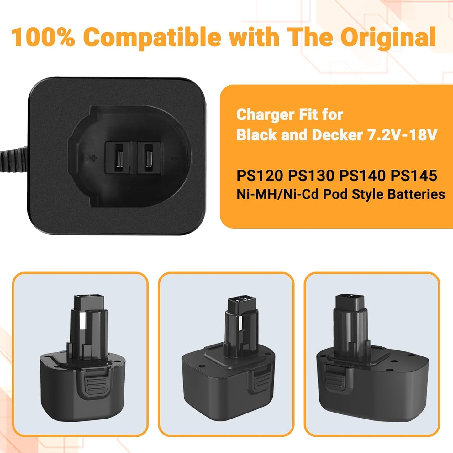 SHENTEC 7.2V-18V Battery Charger Compatible with Black and Decker