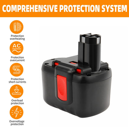 SHENTEC Batterie Ni-MH 24V 4Ah pour Bosch BAT240 BAT299 BAT030 BAT031 GBH24VF