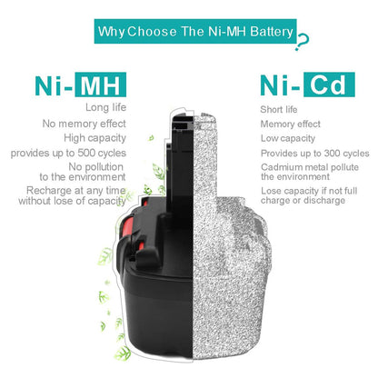 SHENTEC Batterie De Remplacement Ni-MH 14.4V 3.5Ah Compatible Avec BAT038 BAT040 BAT041 BAT140 BAT159 2607335263 2607335264 2607335275 2607335276 2607335385