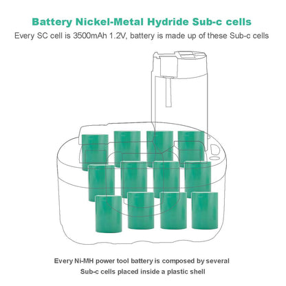 SHENTEC Batterie De Remplacement Ni-MH 14.4V 3.5Ah Compatible Avec BAT038 BAT040 BAT041 BAT140 BAT159 2607335263 2607335264 2607335275 2607335276 2607335385