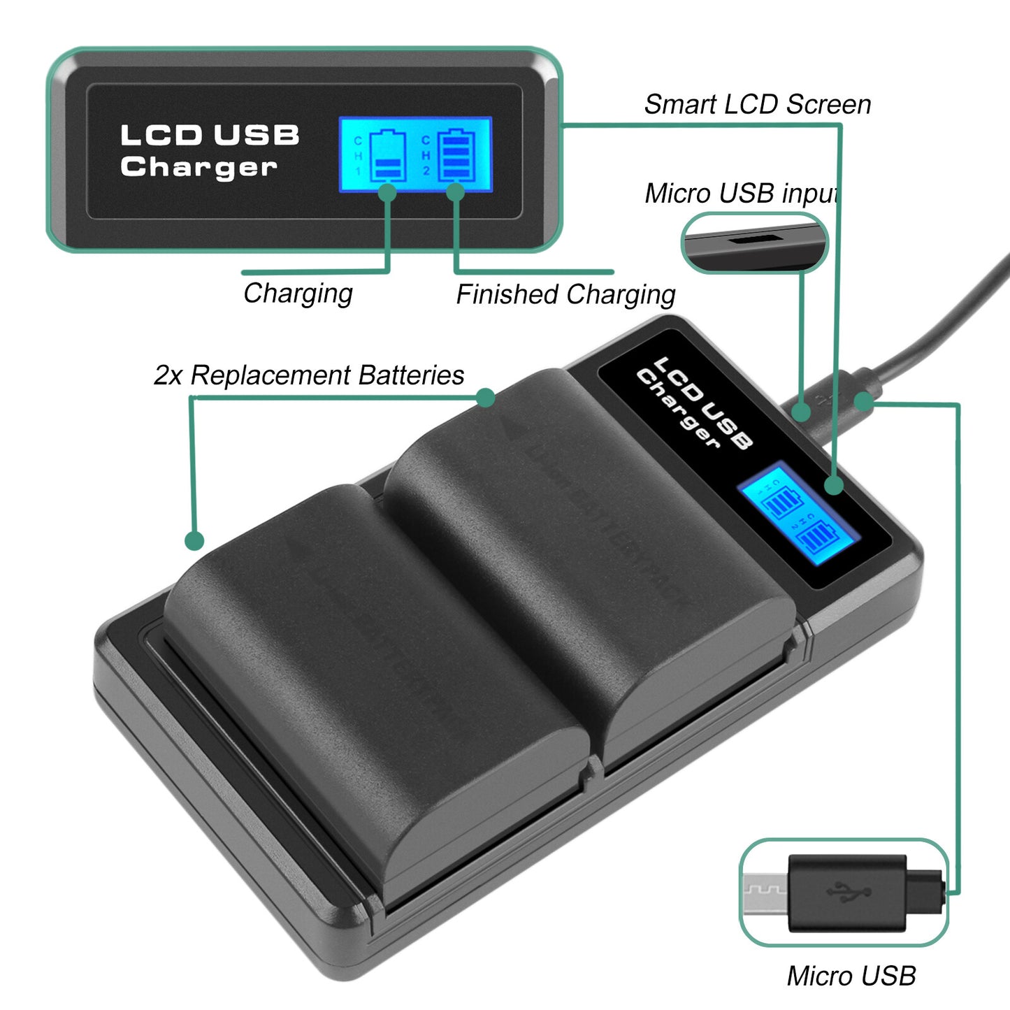 2xLP-E6 LP-E6N Batterie+Chargeur double pour Canon EOS 90D 5D Mark III IV 80D 60D 70D