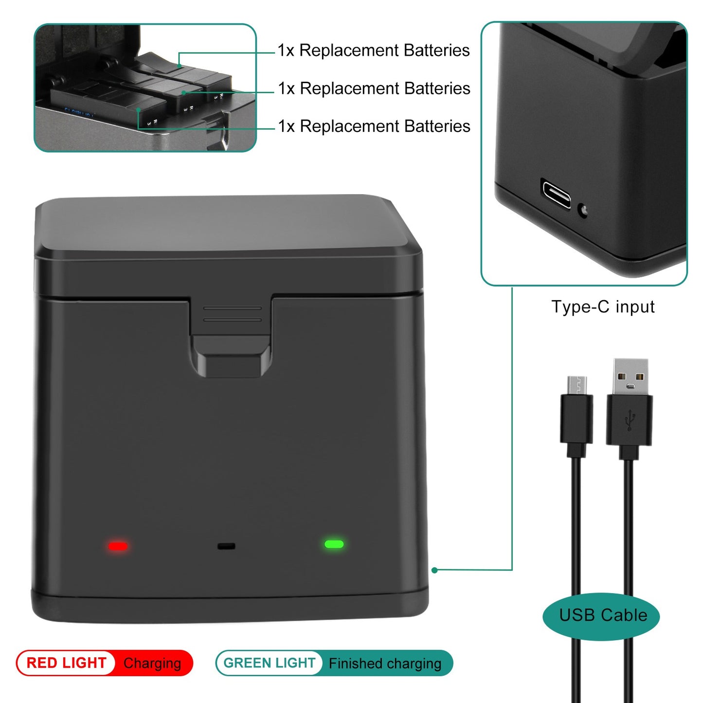 Pack de 3 batteries Enduro JH-GP13 + chargeur triple canal avec boîte de rangement pour GoPro Hero 13