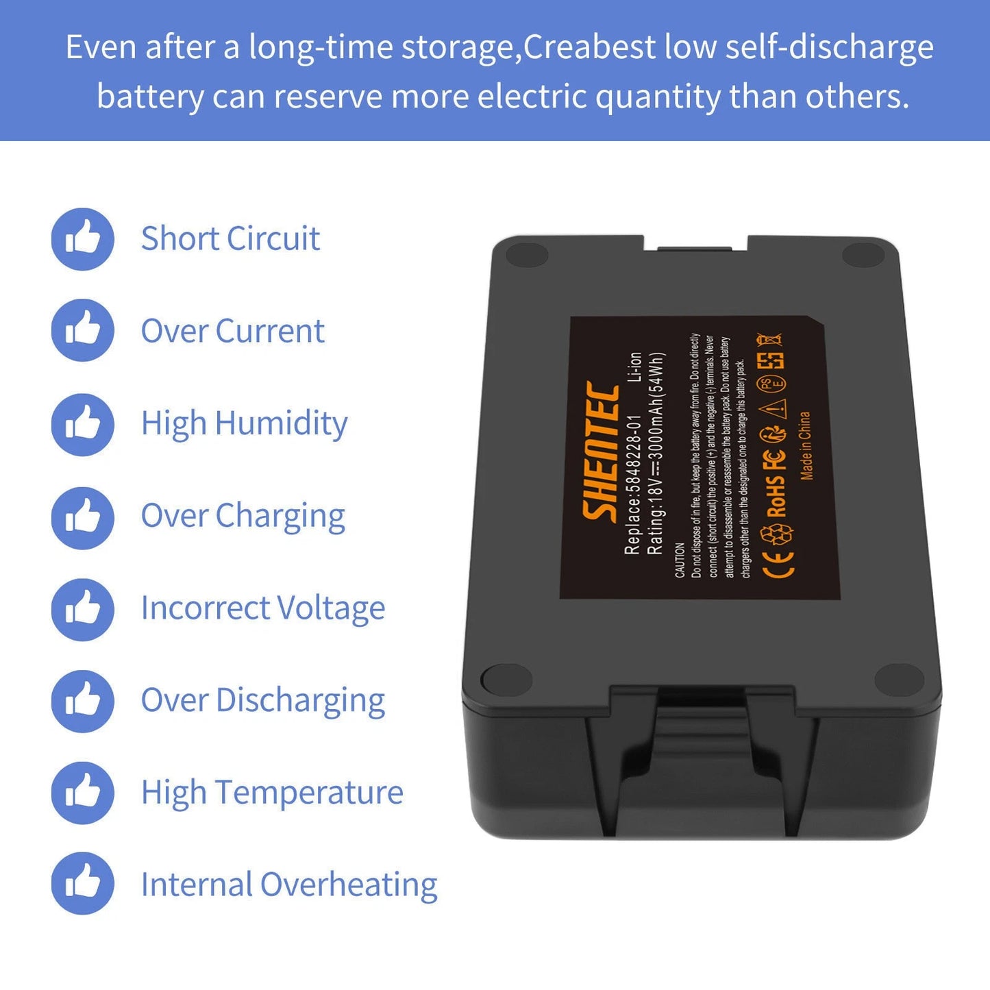 SHENTEC 3500mAH 18V Li-Ion Batterie pour Gardena Sileno 2020 City 2018 Sileno+R100L
