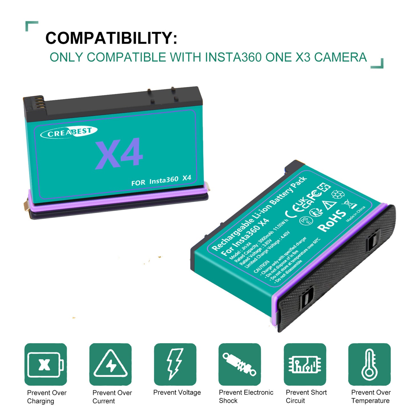 2x batterie de rechange 3.0Ah 3.85V JH-X4 + chargeur Power Box pour caméra d'action Insta360 X4