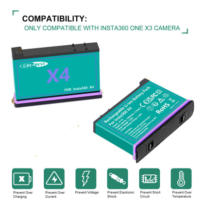 2x batterie de rechange 3.0Ah 3.85V JH-X4 + chargeur Power Box pour caméra d'action Insta360 X4