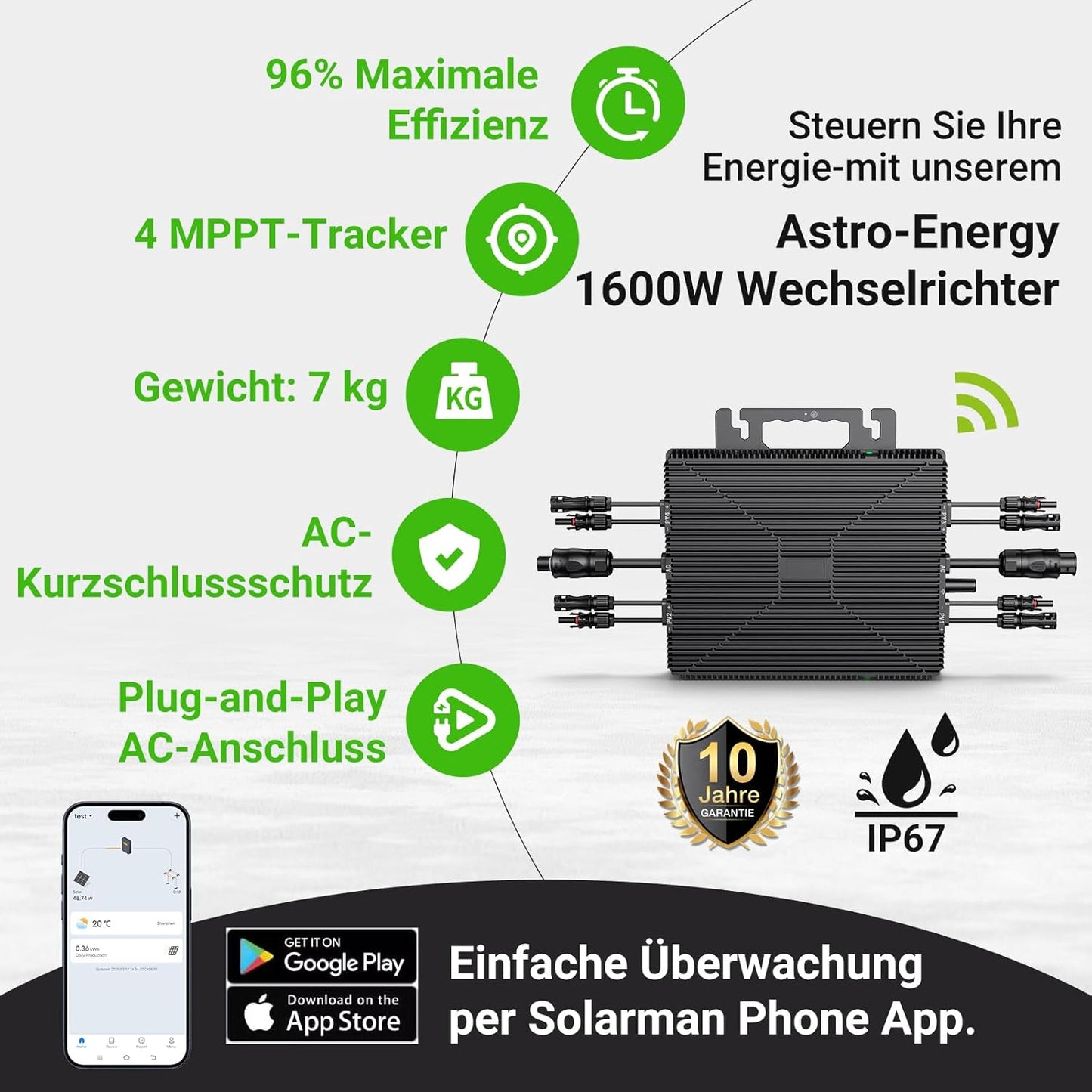 Micro-onduleur 1600 W, centrale électrique de balcon avec WiFi, Plug & Play, contrôle via application, câble AC 5 m, onduleur PV