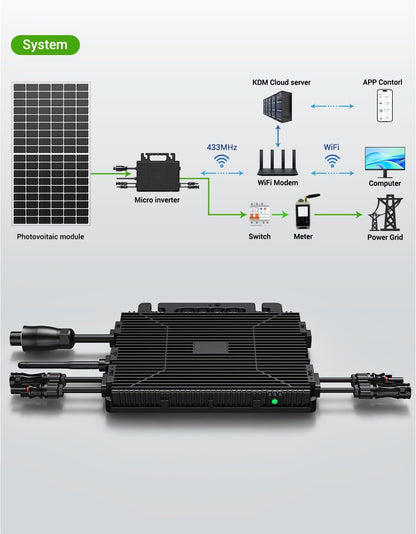 Micro-onduleur 800 W, centrale de balcon avec Wi‑Fi, Plug & Play, contrôle via application, câble CA de 5 m, onduleur PV
