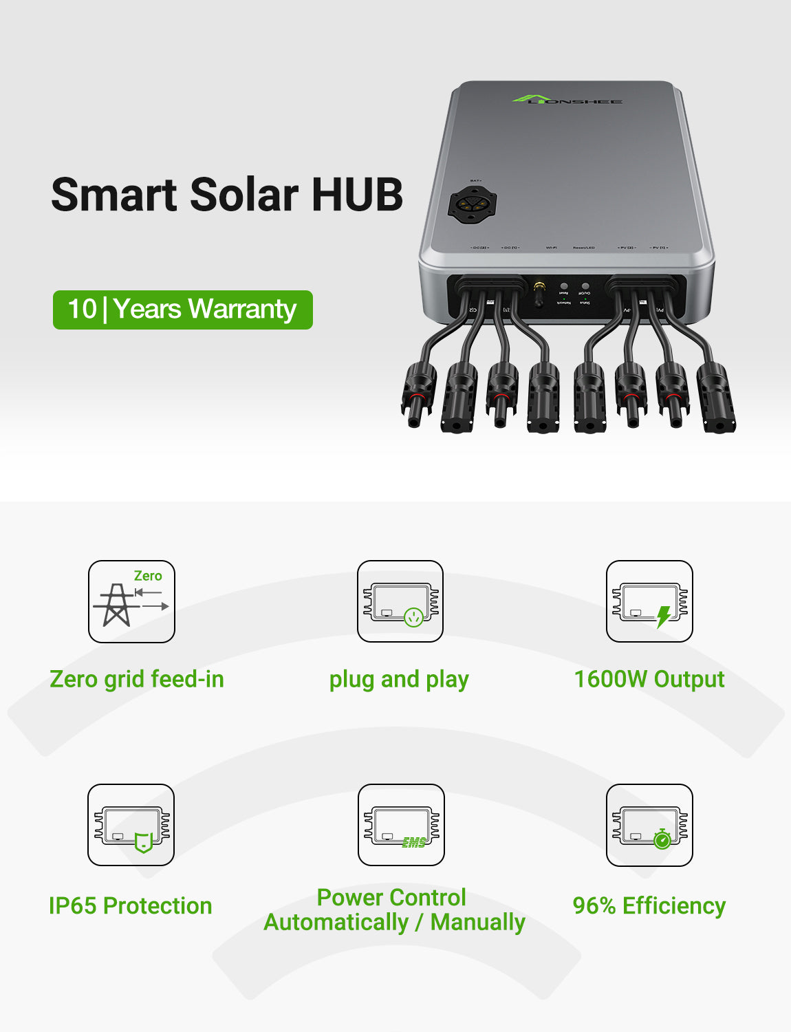 Hub solaire intelligent 1600 W | Gestionnaire d'énergie solaire EMS à double MPPT, contrôle par application Wi‑Fi, IP65 pour kit solaire LiFePO4