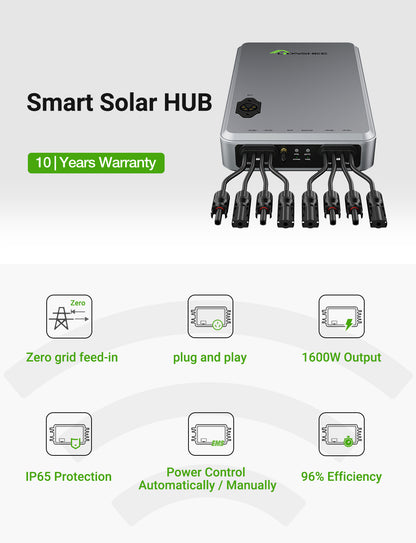 Hub solaire intelligent 1600 W | Gestionnaire d'énergie solaire EMS à double MPPT, contrôle par application Wi‑Fi, IP65 pour kit solaire LiFePO4