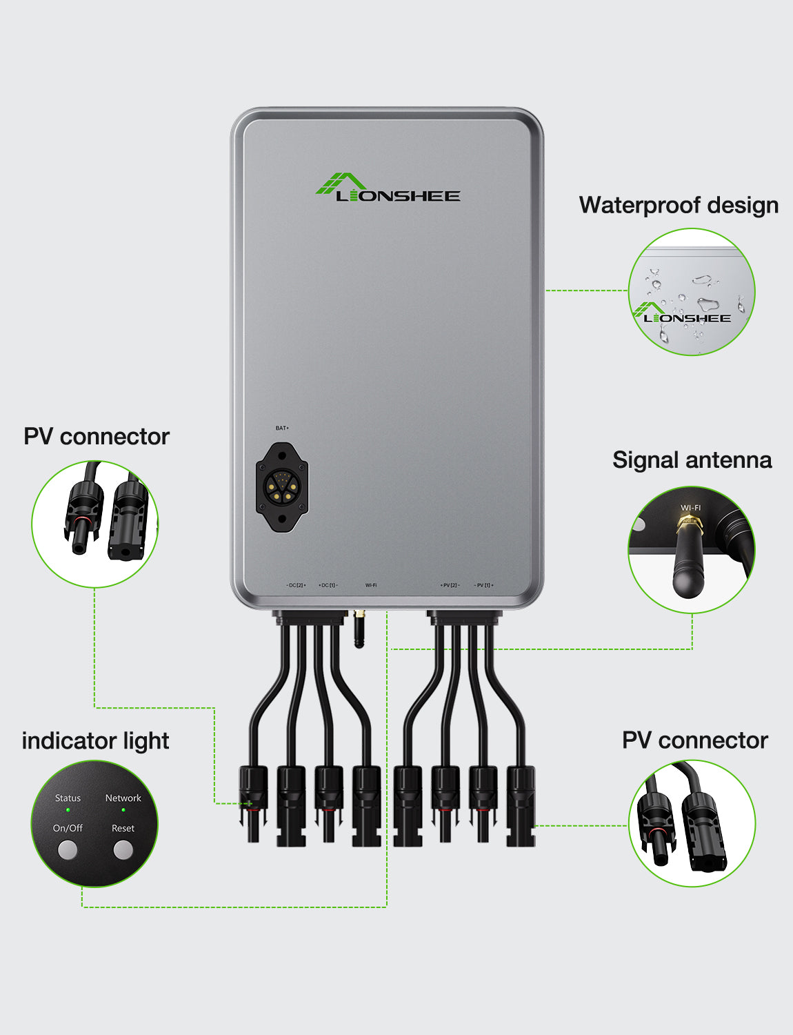 Hub solaire intelligent 1600 W | Gestionnaire d'énergie solaire EMS à double MPPT, contrôle par application Wi‑Fi, IP65 pour kit solaire LiFePO4