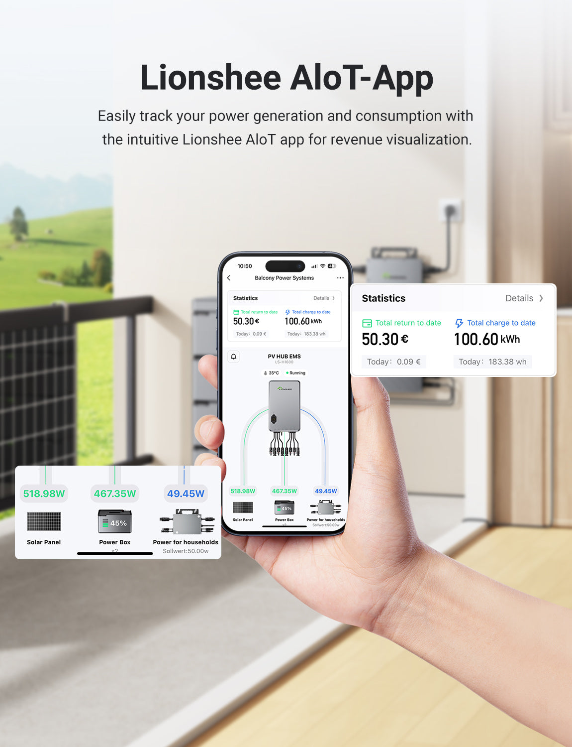 Hub solaire intelligent 1600 W | Gestionnaire d'énergie solaire EMS à double MPPT, contrôle par application Wi‑Fi, IP65 pour kit solaire LiFePO4
