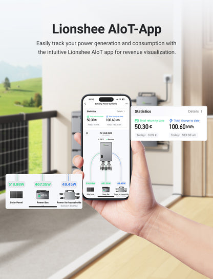 Hub solaire intelligent 1600 W | Gestionnaire d'énergie solaire EMS à double MPPT, contrôle par application Wi‑Fi, IP65 pour kit solaire LiFePO4