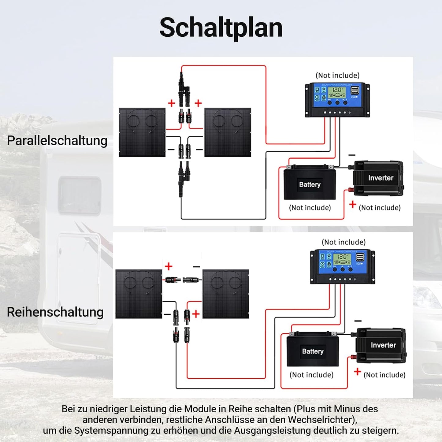 480 W Kit de panneaux solaires flexibles 2 x 240 W module solaire flexible pour camping-car, voiture, abri, toit, bateau, balcon, IP67, cellule solaire photovoltaïque hors réseau