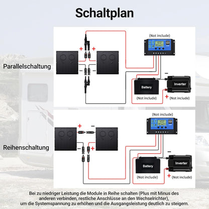 480 W Kit de panneaux solaires flexibles 2 x 240 W module solaire flexible pour camping-car, voiture, abri, toit, bateau, balcon, IP67, cellule solaire photovoltaïque hors réseau