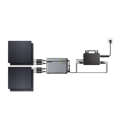Station d’énergie de balcon 800 W, kit solaire flexible avec 4 panneaux solaires de 200 W, onduleur 800 W, hub intelligent 1600 W et boîtier d’alimentation 1024 Wh