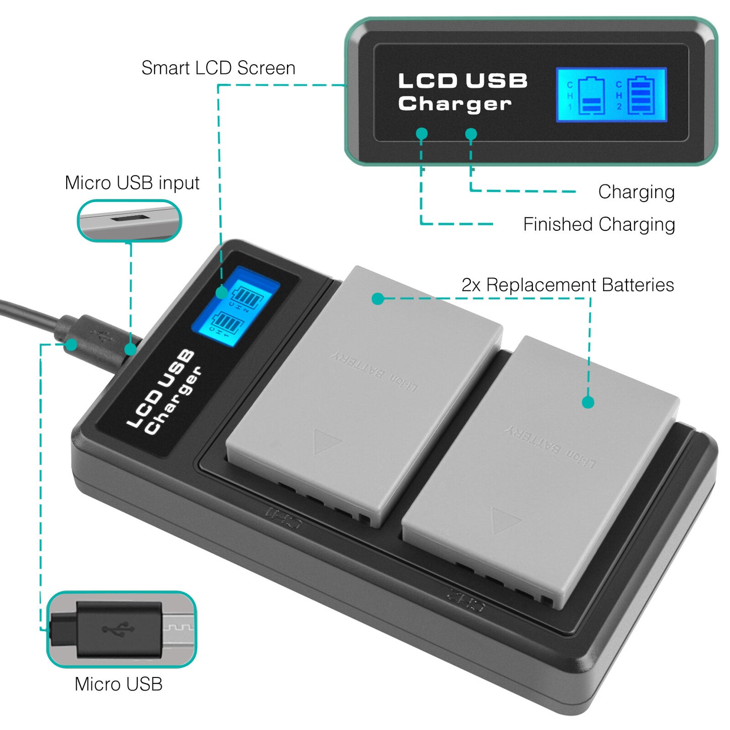 2x BLS-5 BLS-50 PS-BLS5 2000mAh Batterie pour Appareil Photo + Chargeur Double Pour Olympus PEN