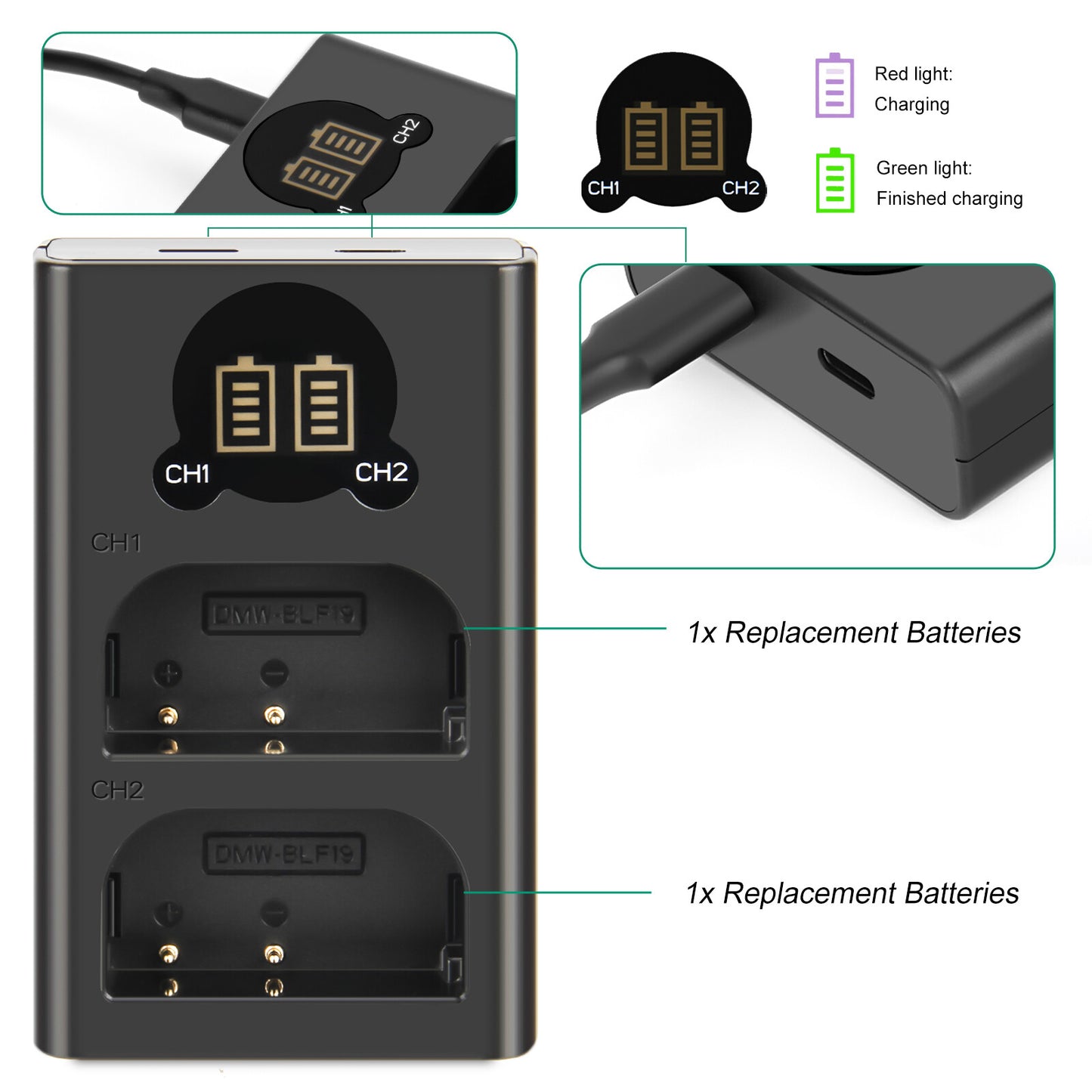 2x Batterie DMW-BLF19 et chargeur LCD pour Panasonic Lumix GH3 GH4 GH5 GH5M2 GH5S G9