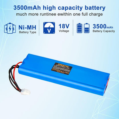 SHENTEC Batterie de remplacement Ni-MH pour tondeuse à gazon 18V pour Husqvarna Automower 210C, 210AC, 220AC, 230ACX, 260ACX, G2 2004-2006