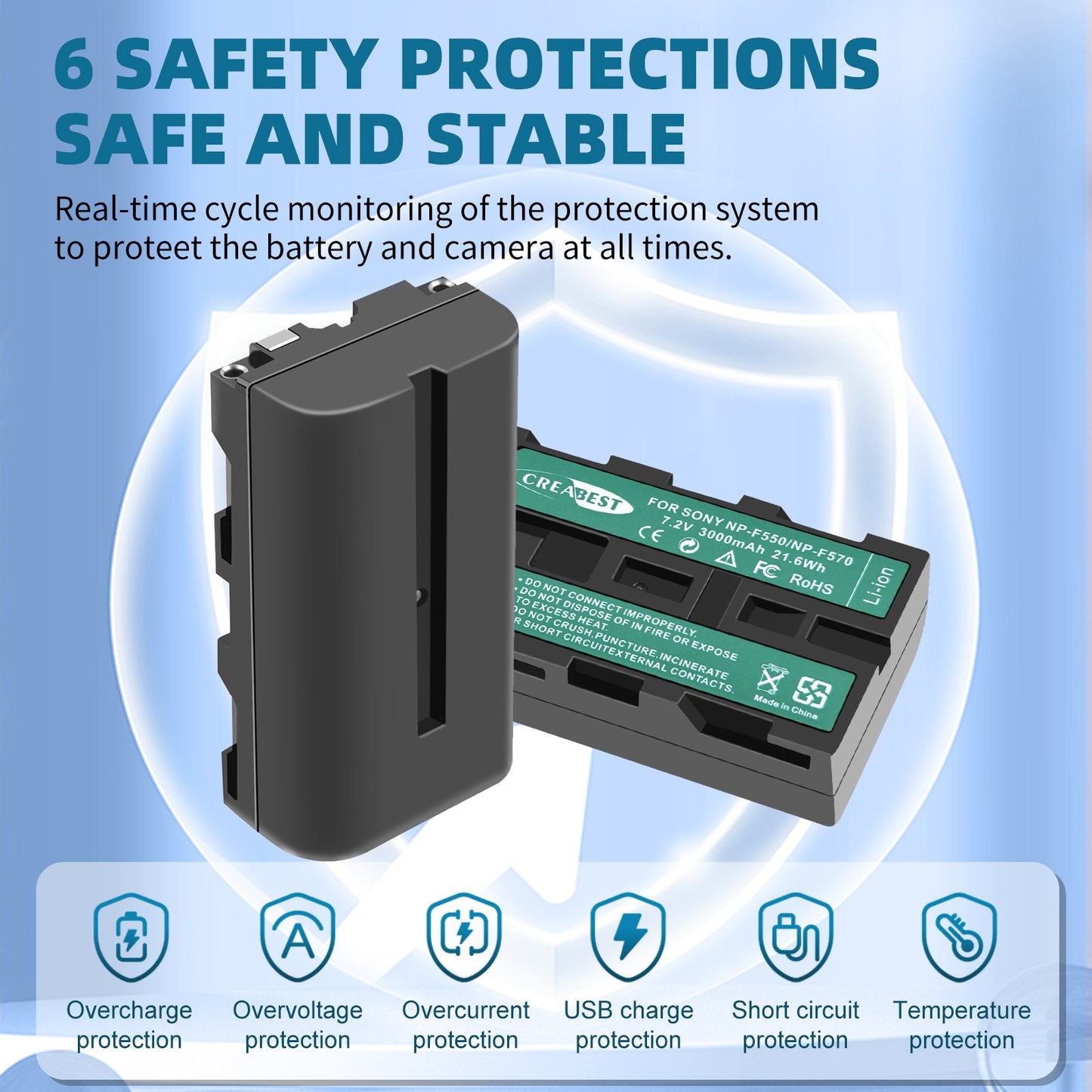 Pack de 2 Batterie 7.2V NP-F550 + Chargeur double pour SONY NP-F970 NP-F960 F990 F950 F530 F330