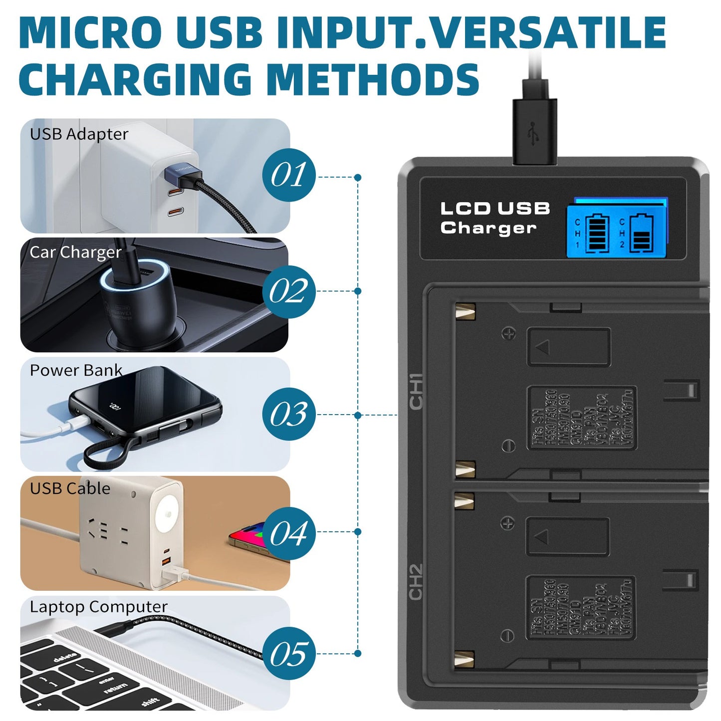 Pack de 2 Batterie 7.2V NP-F550 + Chargeur double pour SONY NP-F970 NP-F960 F990 F950 F530 F330
