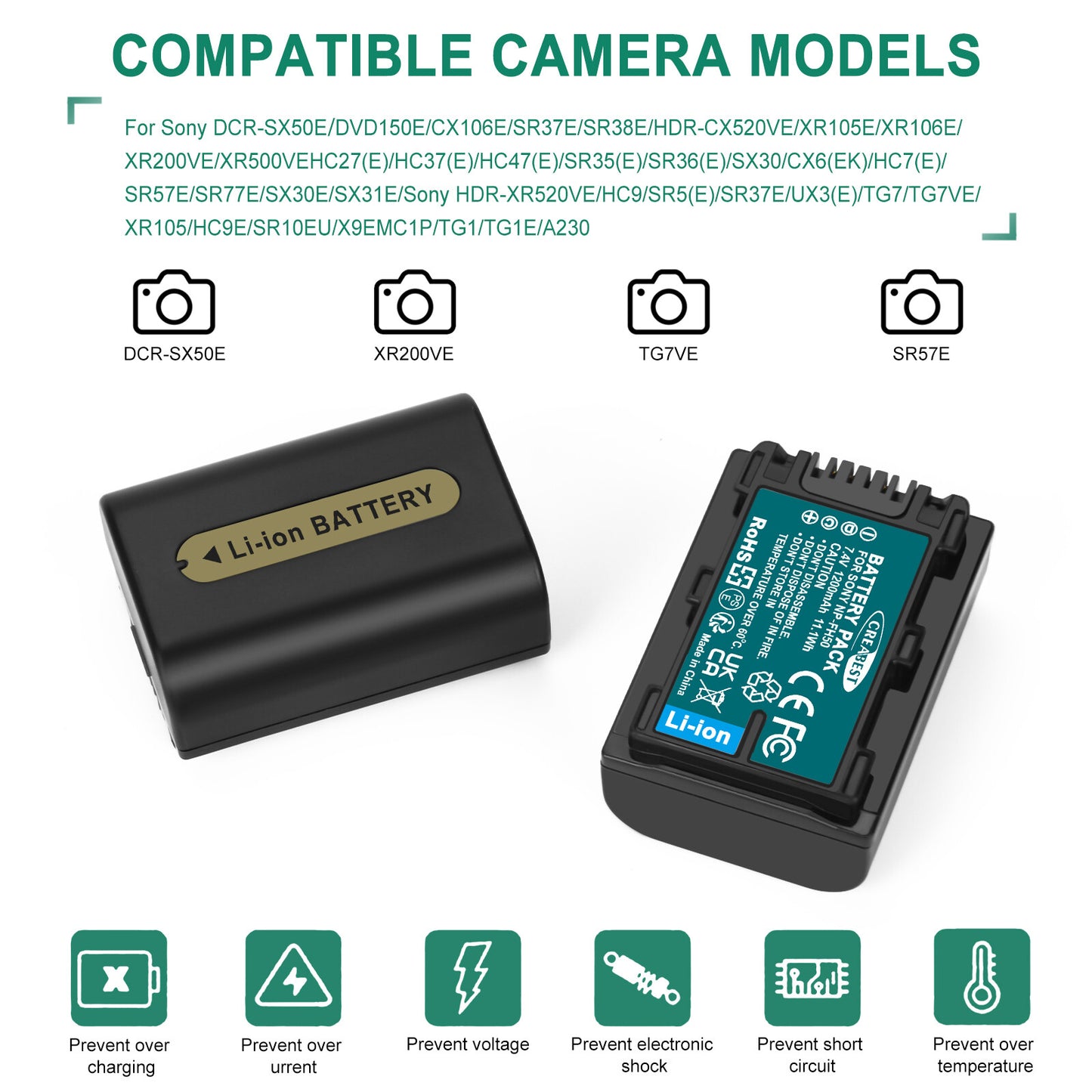 2x NP-FP50,NP-FP51 7.4V Batterie+Chargeur Pour Sony NP-FH40 NP-FH50 NP-FH60 NP-FH70