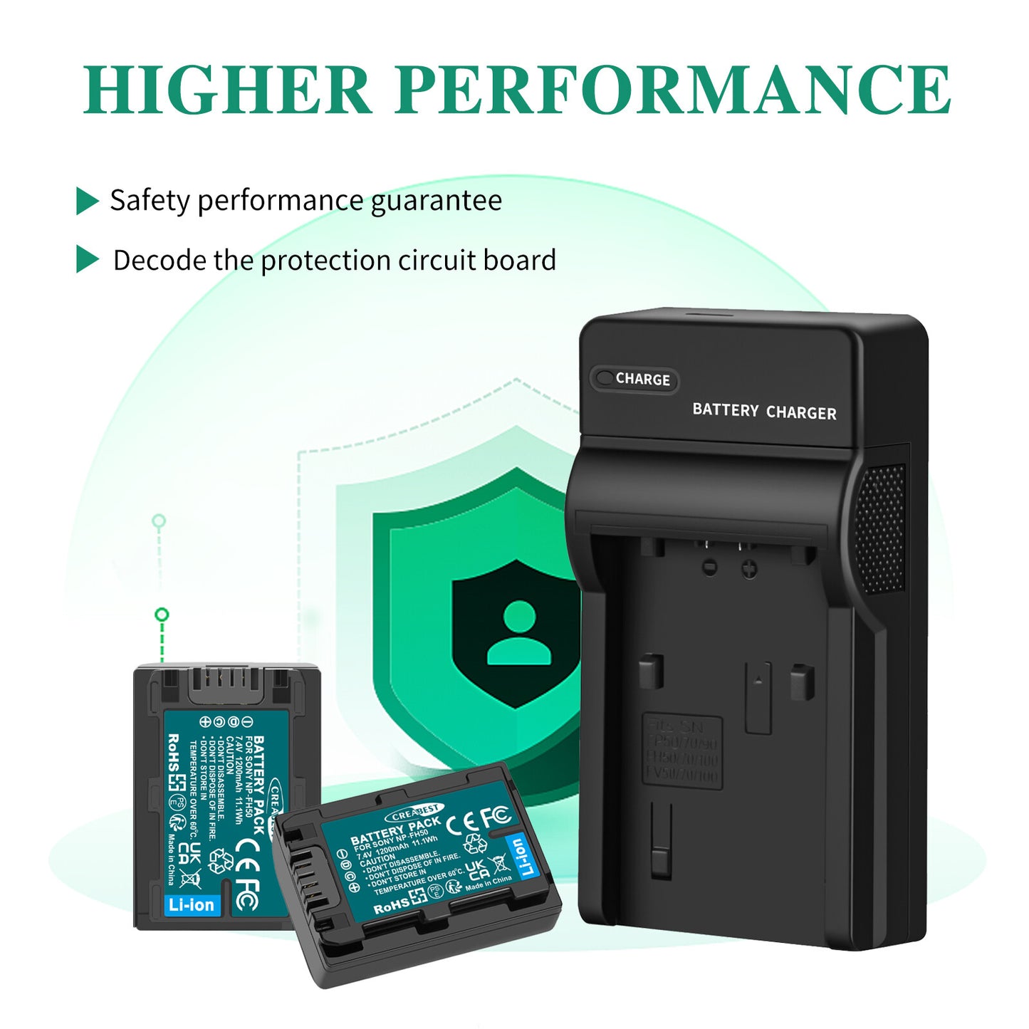 2x NP-FP50,NP-FP51 7.4V Batterie+Chargeur Pour Sony NP-FH40 NP-FH50 NP-FH60 NP-FH70