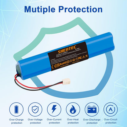 SHENTEC Batterie de remplacement pour volet roulant solaire Velux 946933, moteur de volet roulant SSL Solar, volets roulants solaires