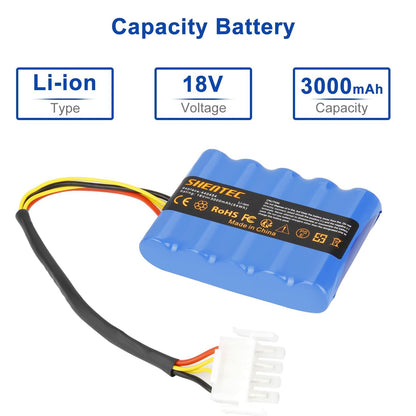 Batterie SHENTEC 18V 3000mAh pour tondeuse robot AL-KO Solo Robolinho 100 110 1100 41.6 Solo 700 700E 1000 1100