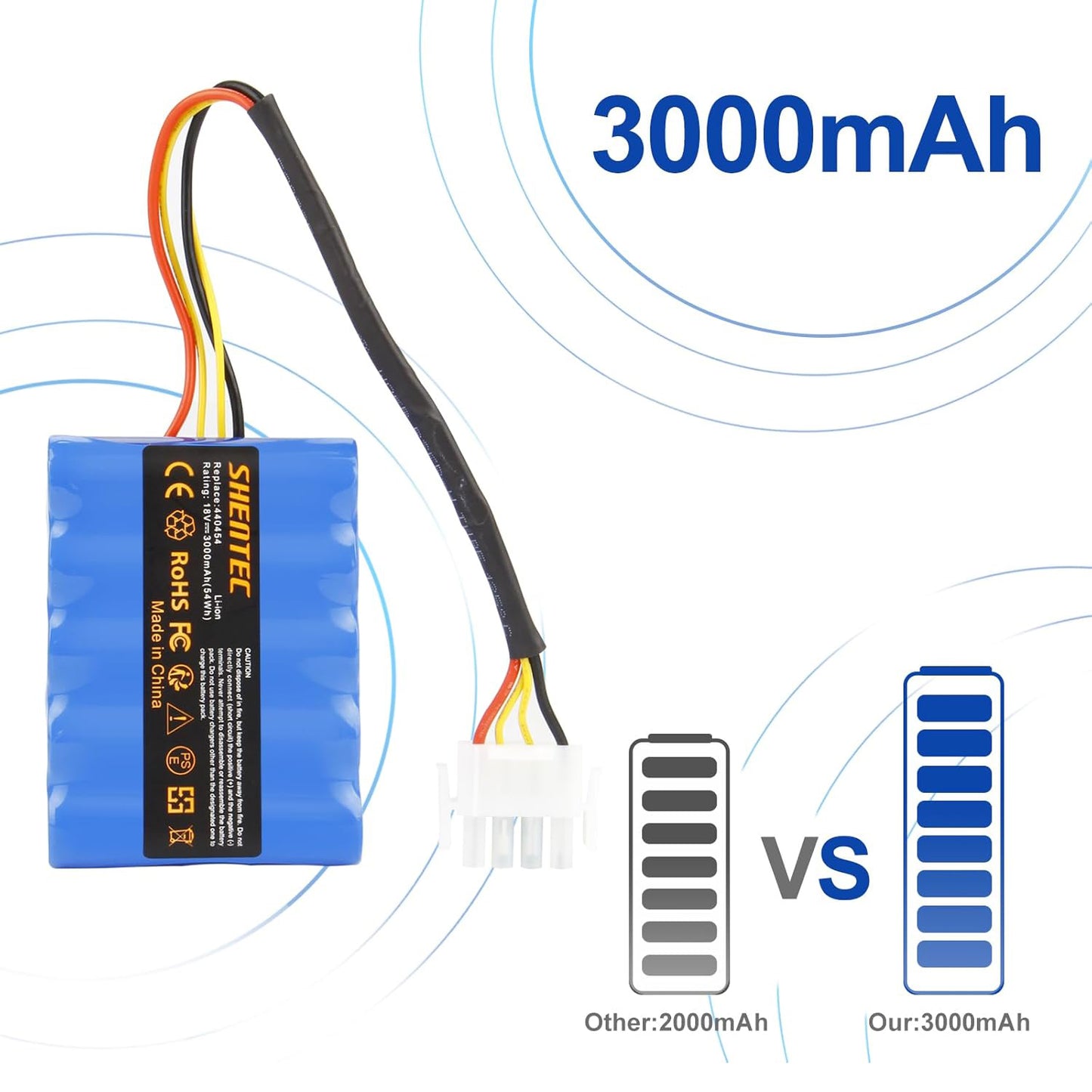 Batterie SHENTEC 18V 3000mAh pour tondeuse robot AL-KO Solo Robolinho 100 110 1100 41.6 Solo 700 700E 1000 1100