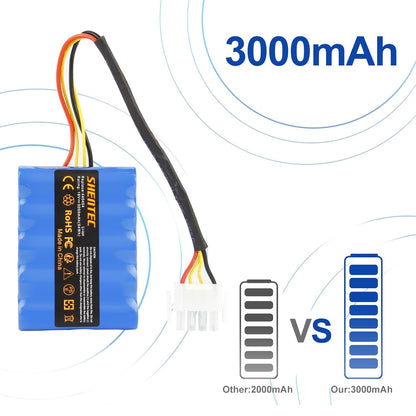 Batterie SHENTEC 18V 3000mAh pour tondeuse robot AL-KO Solo Robolinho 100 110 1100 41.6 Solo 700 700E 1000 1100
